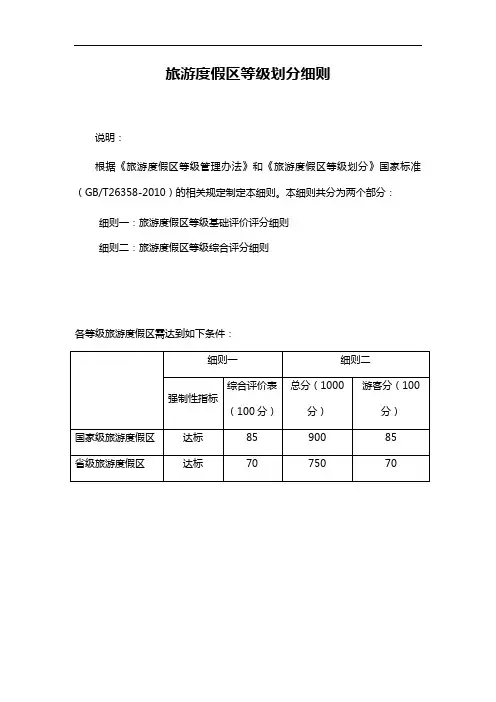 旅游度假区等级划分细则与评分表