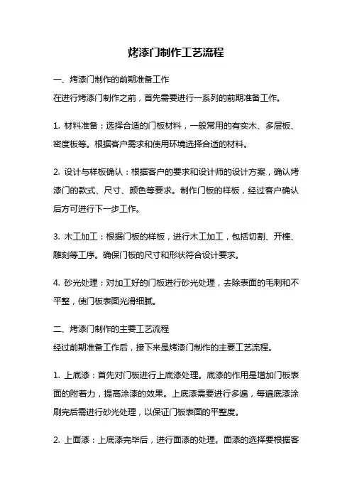 烤漆门制作工艺流程