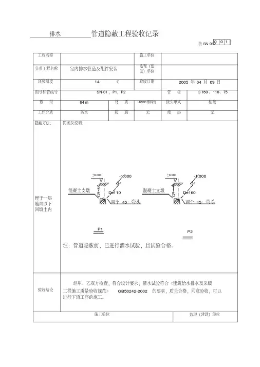 室内给水管道隐蔽工程验收记录表