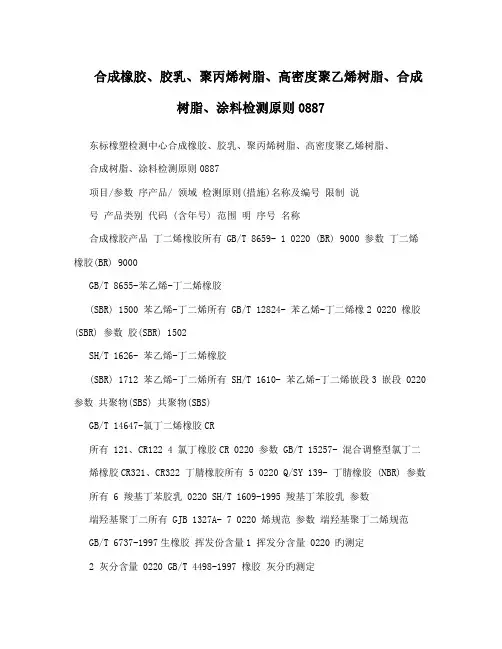 合成橡胶胶乳聚丙烯树脂高密度聚乙烯树脂合成树脂涂料检测标准