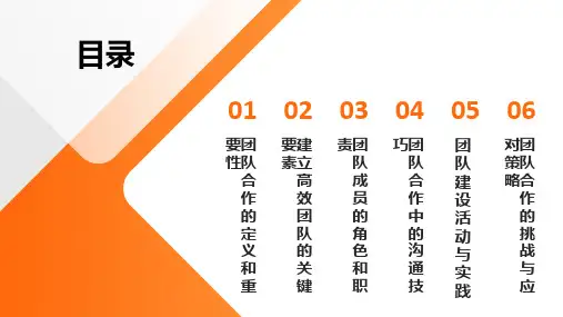 团队合作课件
