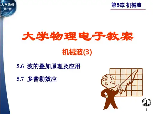 5.6 波的叠加原理及应用