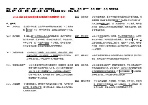 新会计准则常用会计科目表注释(全)【2014-2015年】(最新整理)