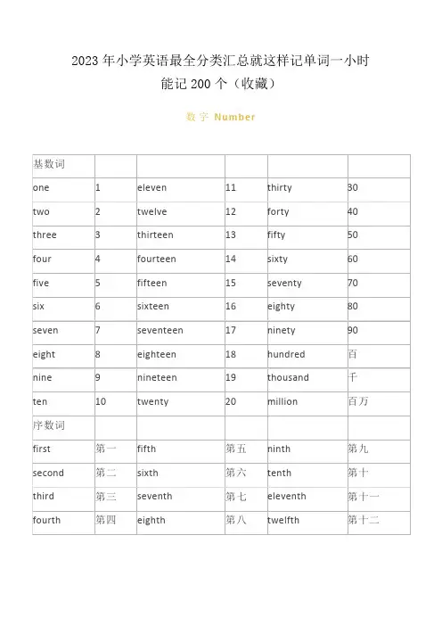 2023年小学英语最全分类汇总就这样记单词一小时能记200个(收藏)