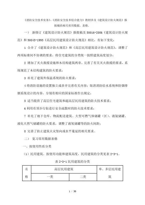 《建筑设计防火规范》2