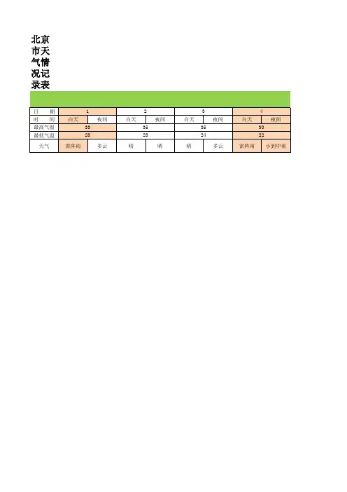 北京市天气情况记录表