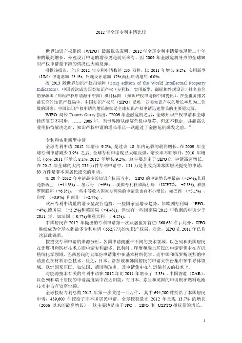 2012年全球专利申请比较