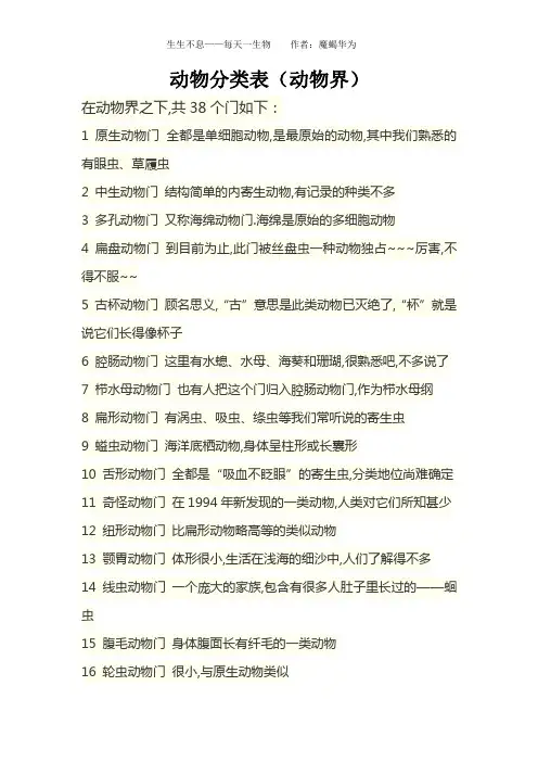 动物界分类(全部35门与主要12门)