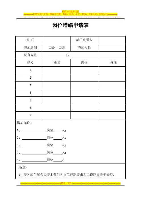 岗位增编申请和岗位职责(模板)