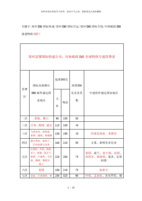 【精品】郑州市邮政EMS国际特快专递：资费表