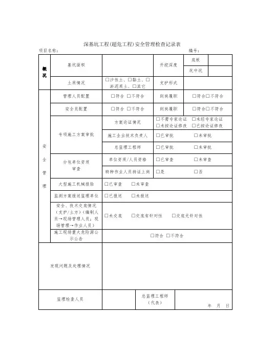 深基坑工程监理检查及巡视表