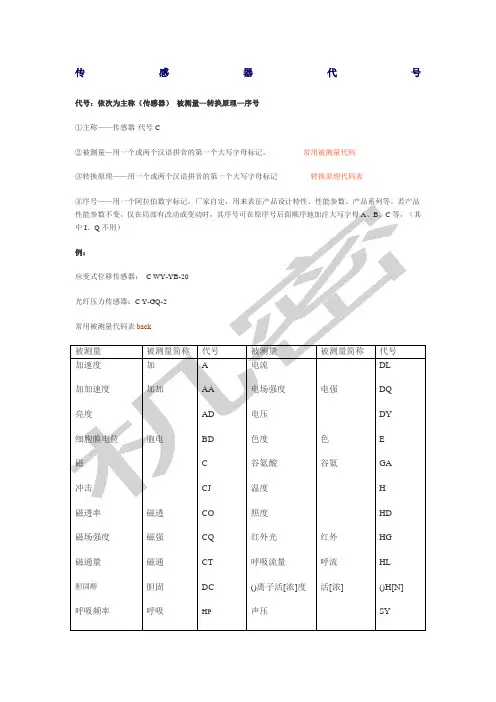 传感器代号