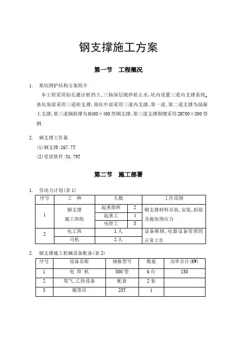 钢支撑施工方案(1)