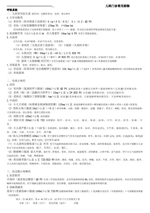儿科口服抗生素 商品名  正规名 用法sig 适应症