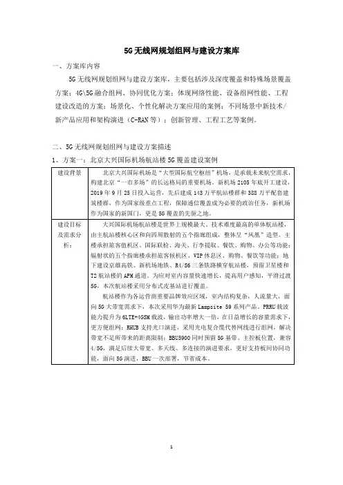 5G无线网规划组网与建设方案库