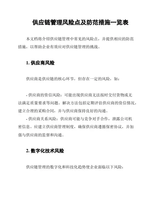 供应链管理风险点及防范措施一览表