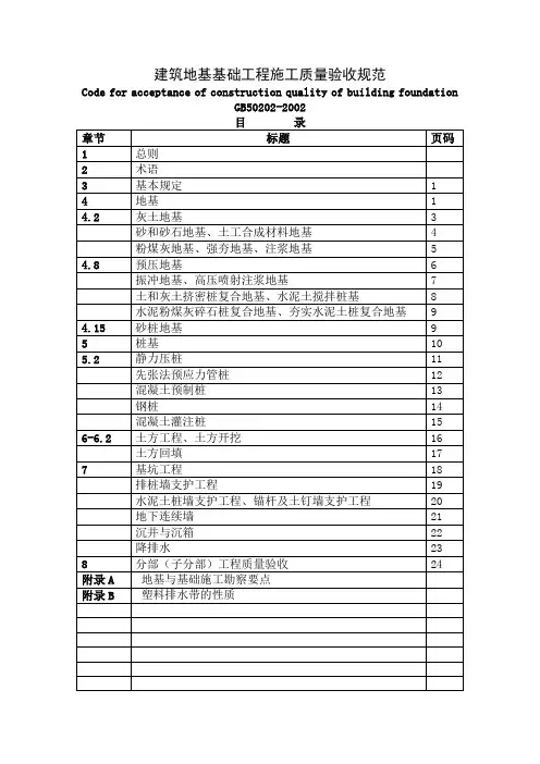 1建筑地基基础工程施工质量验收规范(GB50202-2019)word资料36页