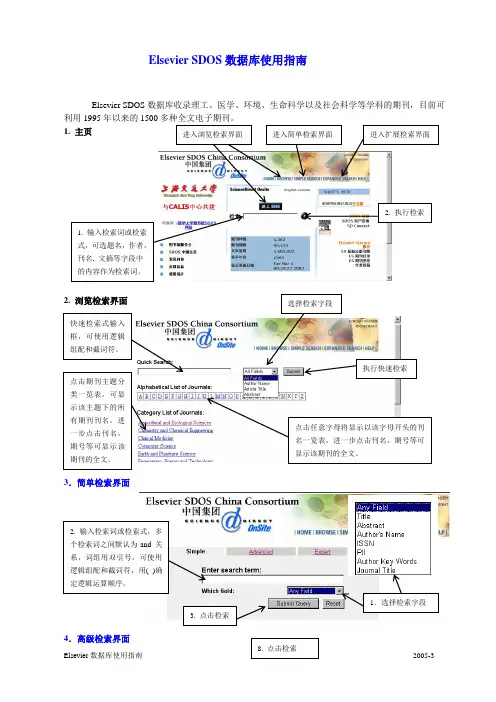 Elsevier SDOS数据库使用指南.