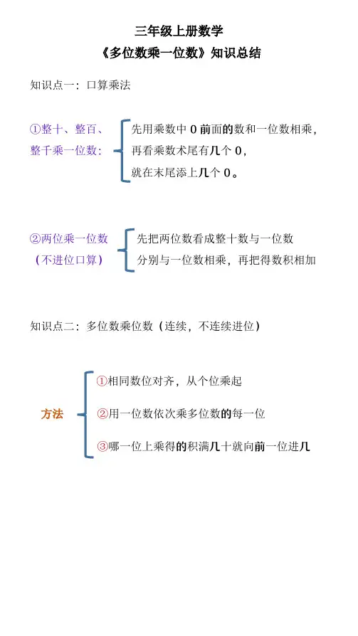 三年级上册数学 《多位数乘一位数》知识总结