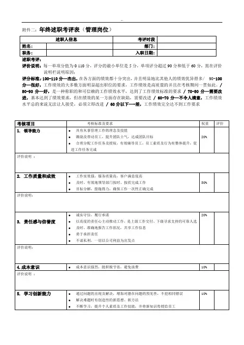 集团年终述职考评表(管理方案岗位)