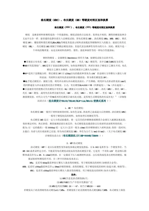 洛氏硬度(HRC)、布氏硬度(HB)等硬度对照区别和换算