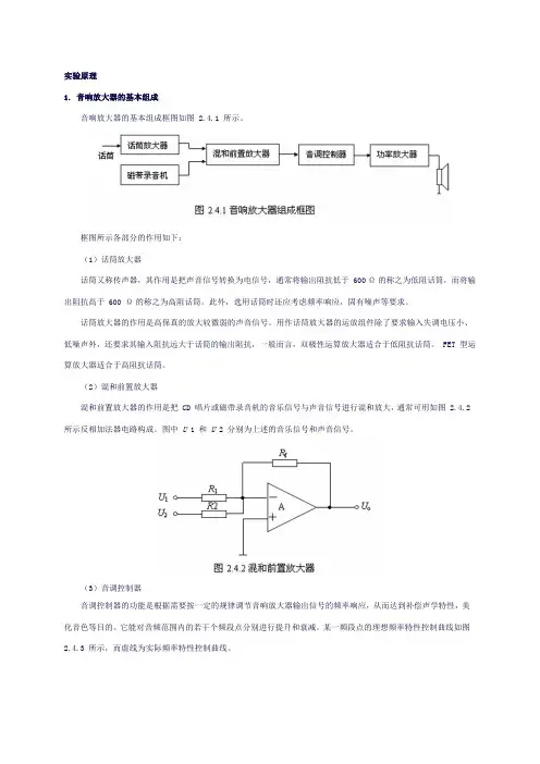 音响放大器课件(西交大)