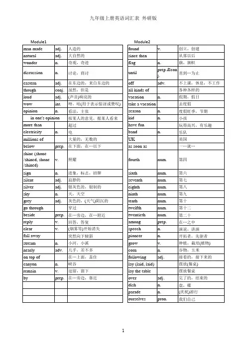 外研版英语九年级上册单词表