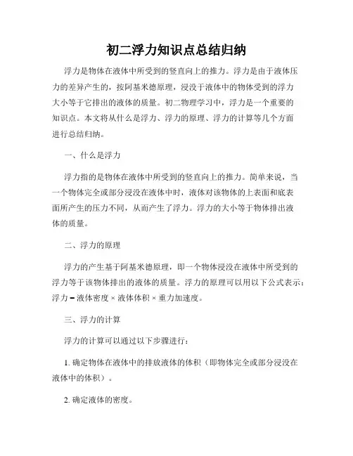 初二浮力知识点总结归纳