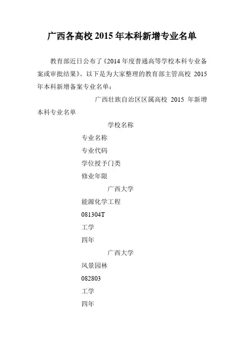 广西各高校2015年本科新增专业名单