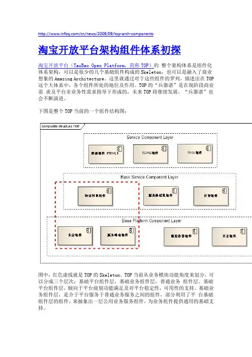 淘宝开放平台架构组件体系初探