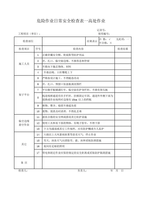危险作业日常安全检查表-高处作业