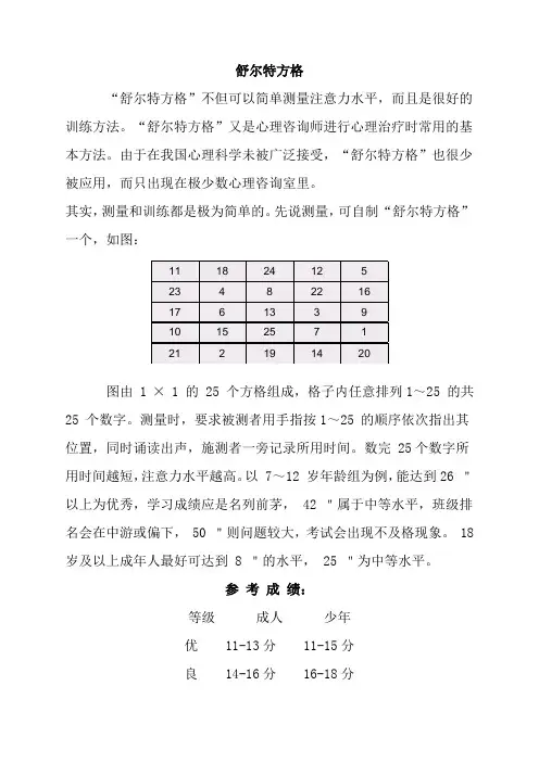 儿童注意力训练之舒尔特方格