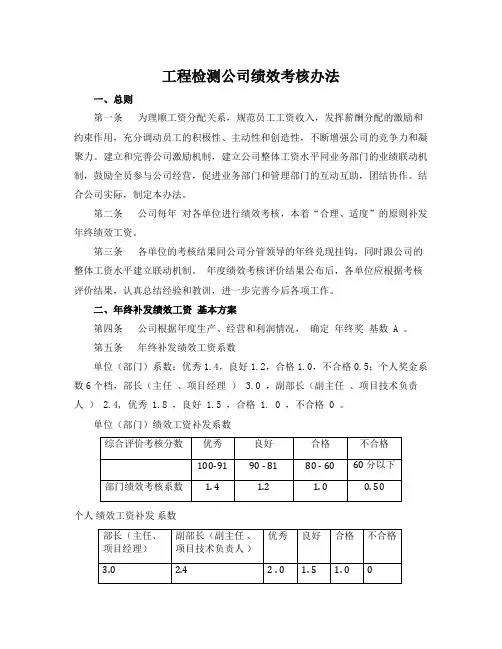 工程检测公司绩效考核办法
