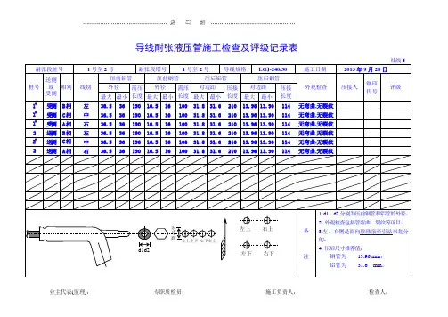 耐张管压接检查及评级记录