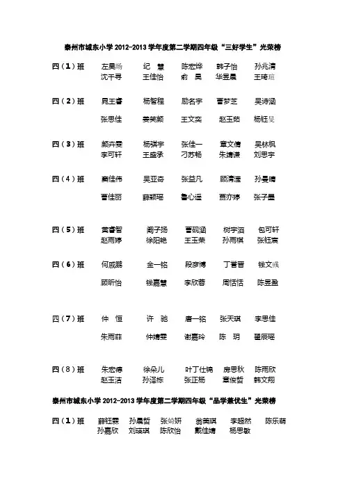 泰州市城东小学2012-2013学年度第二学期四年级“三好学生”光荣榜