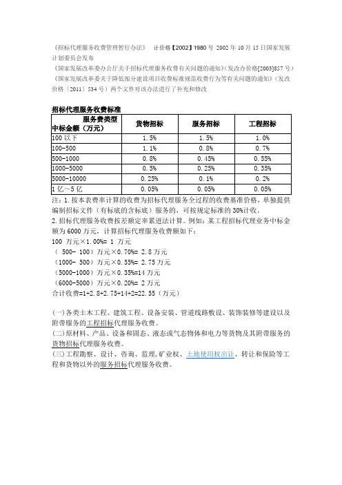 招标代理服务收费标准(管理暂行办法)