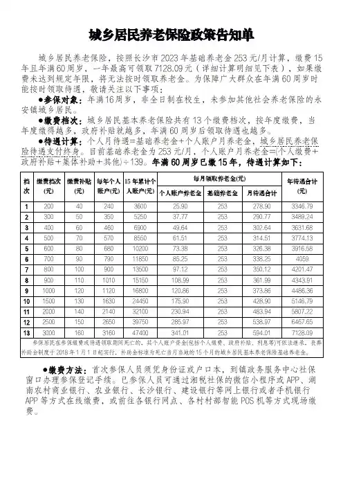城乡居民养老保险政策宣传单