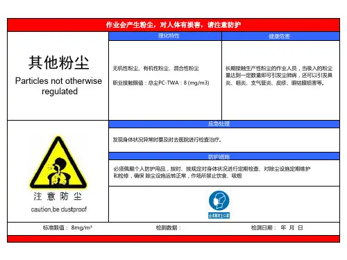 职业危害告知卡《其它粉尘》职业健康 资料 危害告知图标识牌 标志 健康危害 应急处理 防护措施