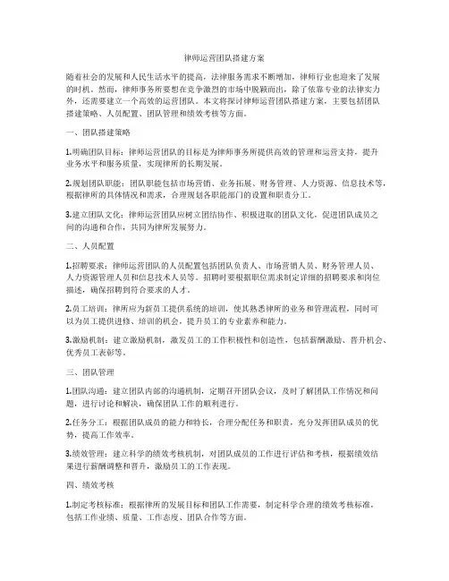 律师运营团队搭建方案