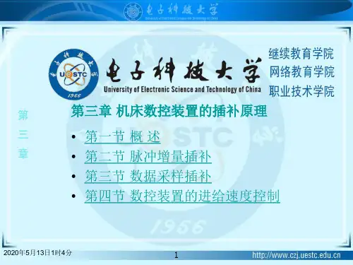 数控插补计算法