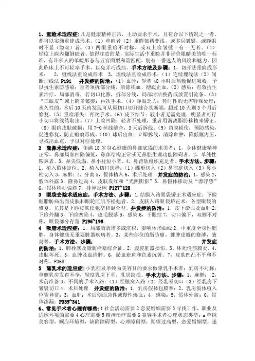 美容外科学重点
