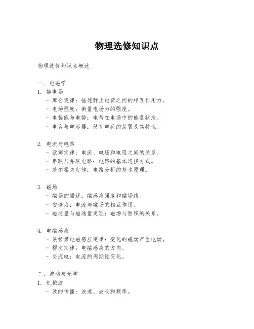 物理选修知识点