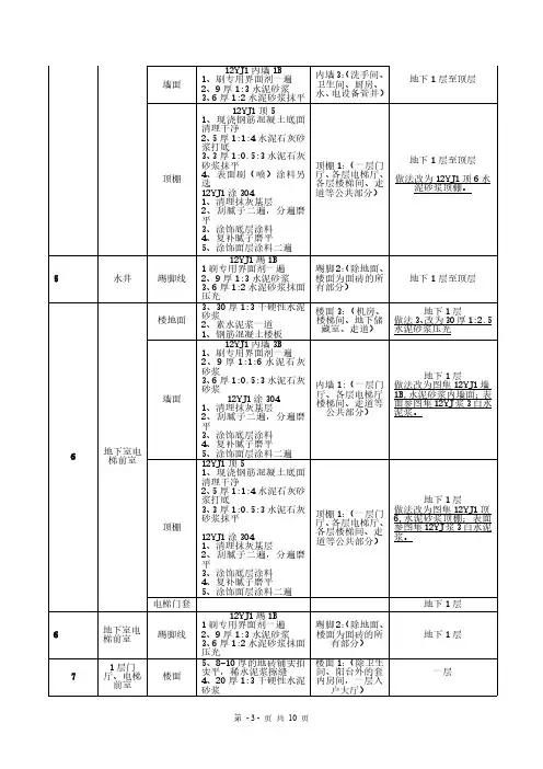 装修交付标准 - 地下储藏室