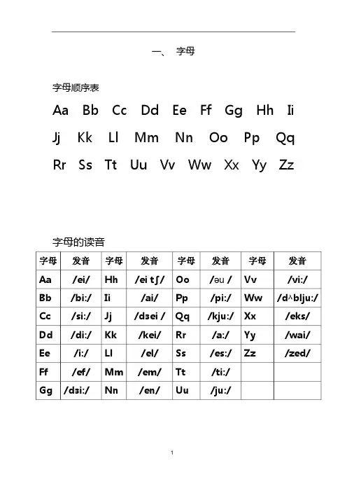 小学英语音标学习_新课标