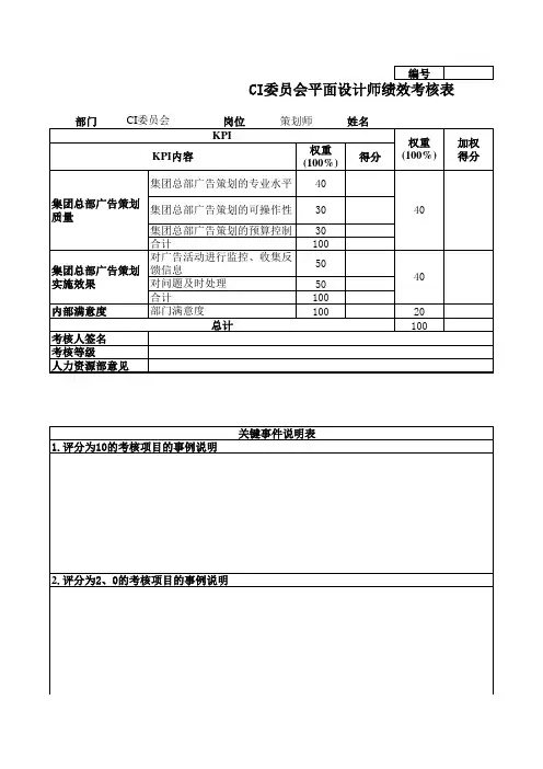 CI委员会平面设计师绩效考核表
