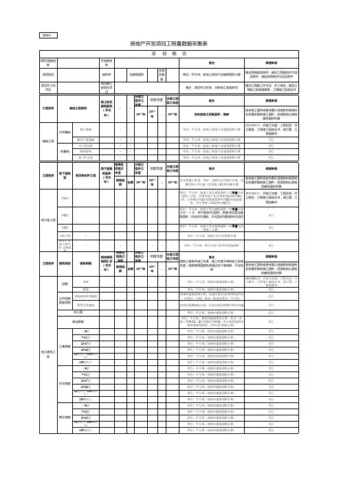 房地产开发项目工程量数据采集表