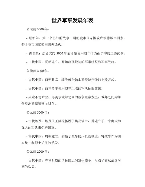 世界军事发展年表