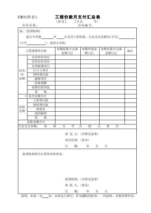 工程价款月支付汇总表