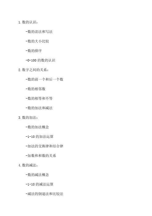 一年级数学知识点大全