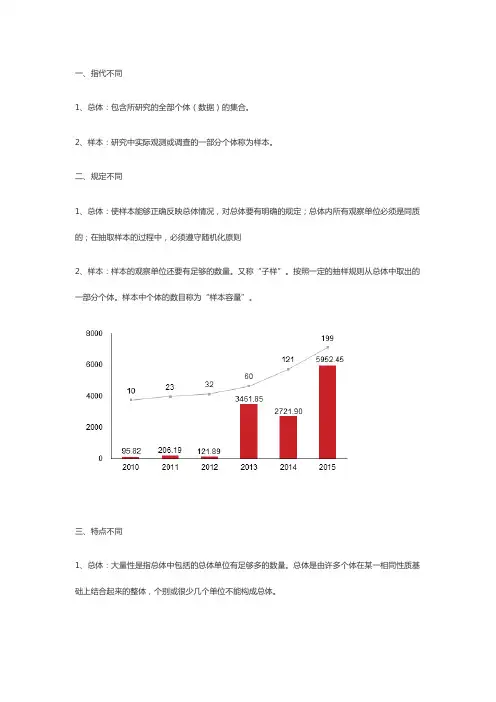 总体与样本名词解释